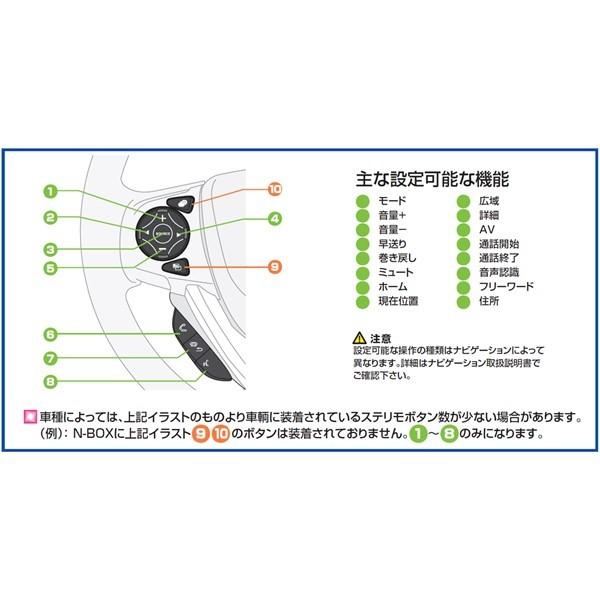 上 N Box ステアリングスイッチ 配線 ケンウッド N Box ステアリングスイッチ 配線 ケンウッド Jozirasutofbp7