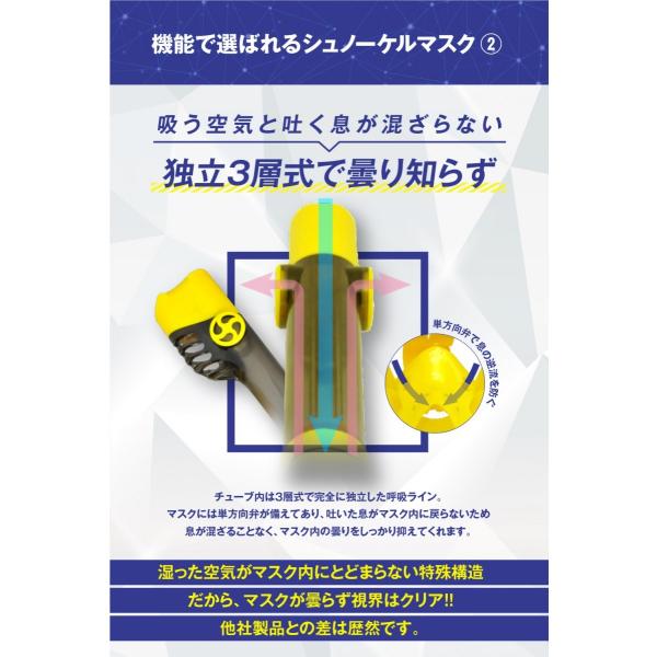 こども用 シュノーケルマスク 子供用 シュノーケル セット キッズ スノーケル シュノーケリング Pivot Gear ピボットギア ビーチ レジャー 夏 Buyee Buyee Japanese Proxy Service Buy From Japan Bot Online