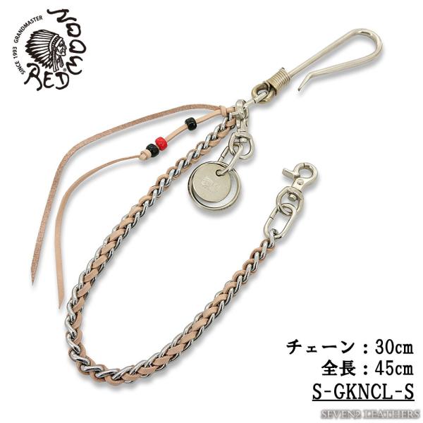sts_s-gkncl-s sts_s-gkncl-s