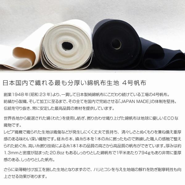 4�����z �L�����o�X���n ���Ȃ� �� �Z�� canvas �Ɍ� ���Y ���z ���i�� �Ɍ� �R�b�g�� �� ���i�摜2