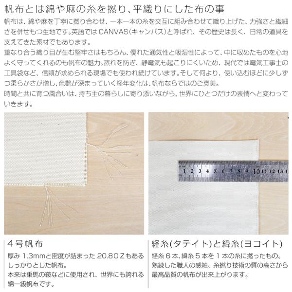 4�����z �L�����o�X���n ���Ȃ� �� �Z�� canvas �Ɍ� ���Y ���z ���i�� �Ɍ� �R�b�g�� �� ���i�摜3
