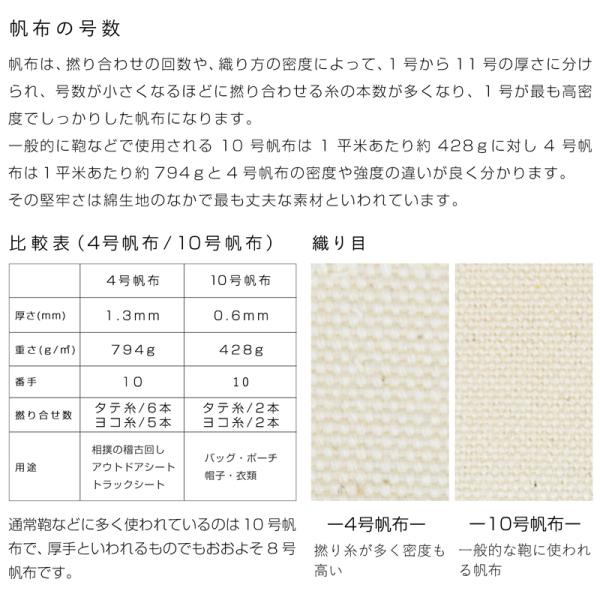 4�����z �L�����o�X���n ���Ȃ� �� �Z�� canvas �Ɍ� ���Y ���z ���i�� �Ɍ� �R�b�g�� �� ���i�摜4