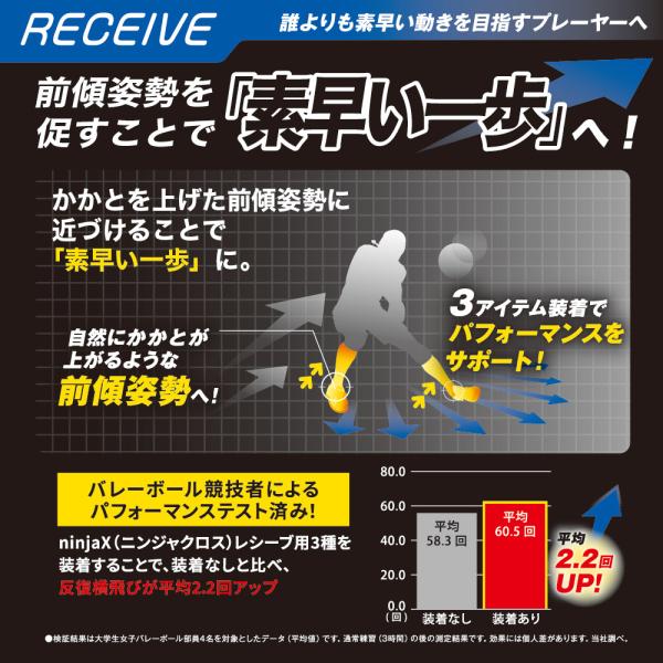 サポーター,バレーボール,ソックス,靴下,レシーブ,グリップ,滑り止め,スパイク,ブロック,男性,女性,メンズ,レディース