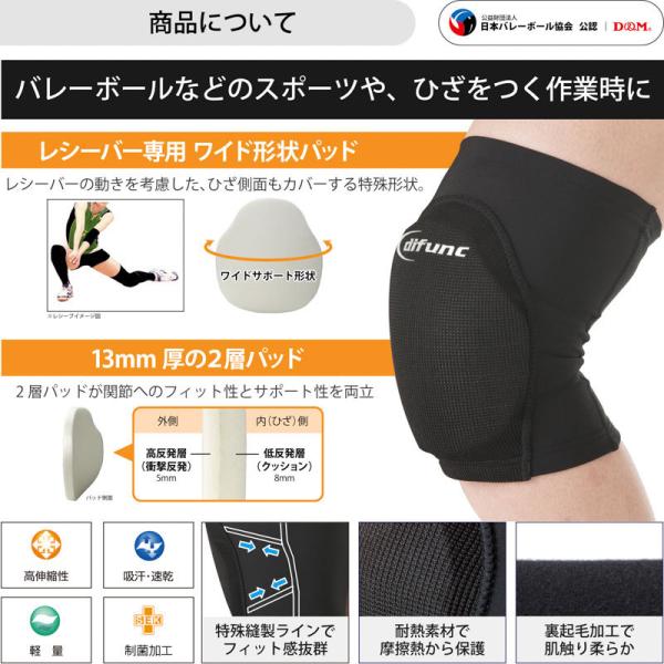 サポーター,ガード,バレーボール,パッド,ひざ,ひじ,メッシュ,吸汗,速乾,男性,女性,メンズ,レディース