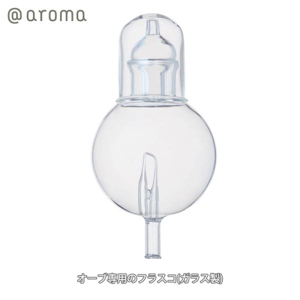 AbgA} luCWOfBt[U[ I[uptXR A} Vv CeA  ̓ 