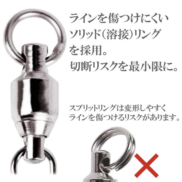 スイベル サルカン スナップ付き ボールベアリング 0号 4号 5サイズ 30個セット 釣り具 仕掛け 海釣り ルアー 高強度 ステンレス 耐腐食 Buyee Buyee 日本の通販商品 オークションの代理入札 代理購入