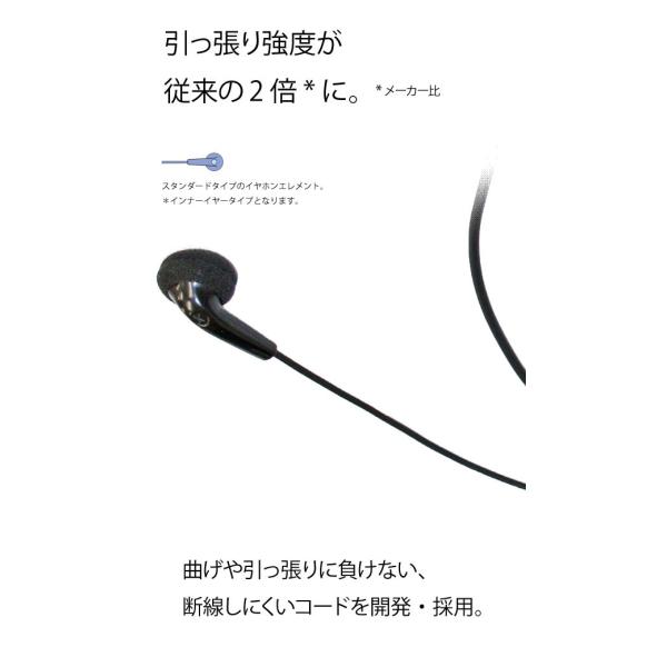ケンウッド対応 防水ジャック イヤホンマイク Fpg 22kwp 5点セット 爆売り 高耐久 ハンズフリー Vox 高音質 金メッキ加工プラグ 断線しにくいコード 同時通話対応
