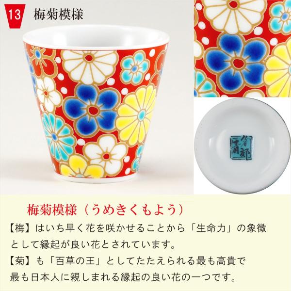 縁起ちょこ 梅菊模様