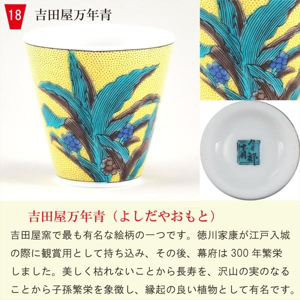 縁起ちょこ 万年青