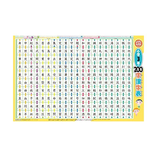 漢字のへん一覧 みんな探してる人気モノ 漢字のへん一覧 腕時計 アクセサリー