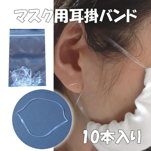 新型コロナウイルスの世界的な感染拡大にともない、マスク需要が急増しており、耳掛けに使用されるゴム紐やスピンテープの入手が困難になっております。　それにともない、日清紡テキスタイル株式会社がこれまで医療用マスクの耳掛けとして長年の実績があり、...