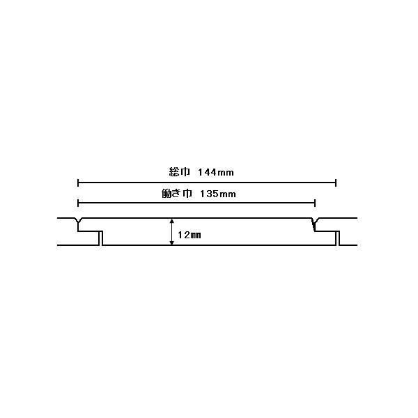 杉　羽目板　相決り加工　節有り　12mm×135mm　カットサンプル　2枚入