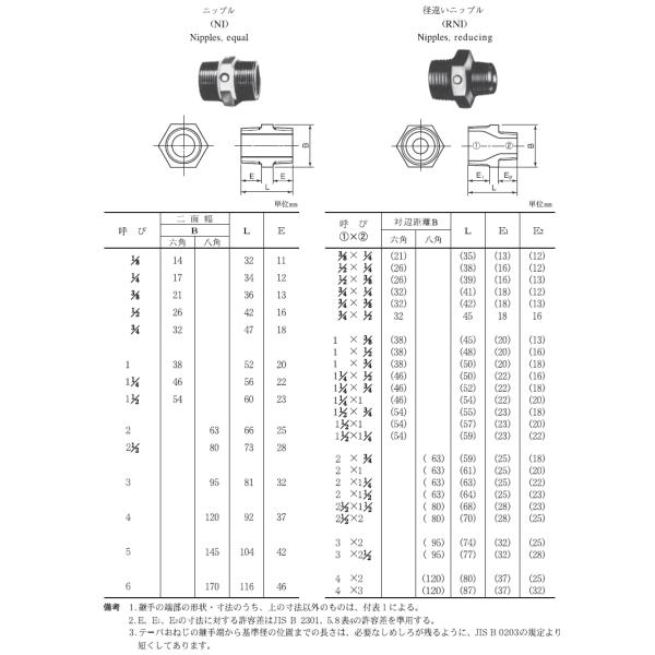 水道用,樹脂コート鋼管継手,PL継手,角ニップル(3/4インチ,呼び20A配管用,R3/4ネジ) /【Buyee】 Servicio de proxy japonés 水道用,樹脂コート鋼管継手,PL継手,角ニップル(3/4インチ,呼び20A配管用,R3/4ネジ) /【Buyee】 Servicio de proxy japonés