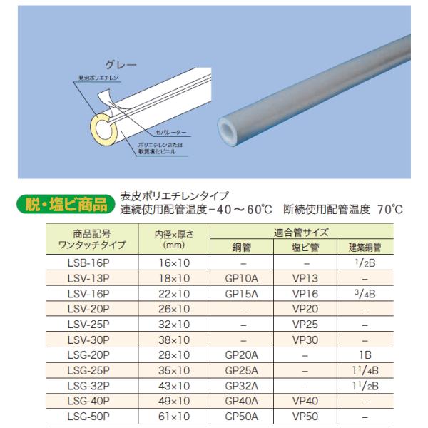 イノアック,ライトカバー(鋼管15A・VP16・銅管22.22用,内径22mm×保温厚 