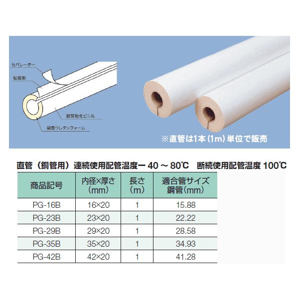 イノアック,パイプガード直管(皮なし銅管22.22用,内径23mm×保温厚20mm