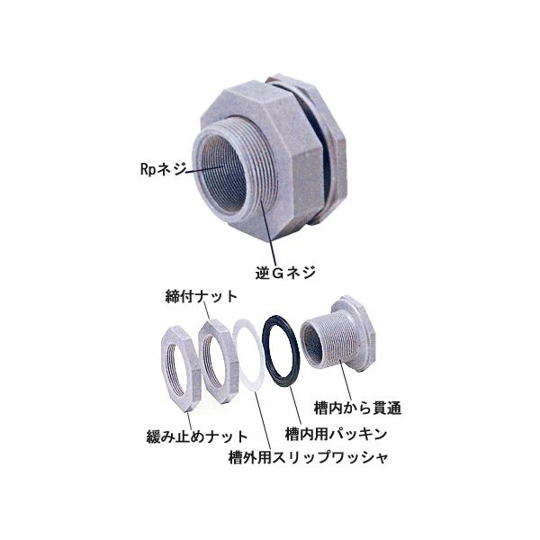 スイコー,PEフィッティング(呼び100A配管用)タンク取出し接続