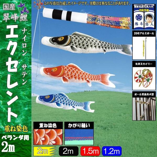 ̂ڂ  108033 STz[Zbg GNZg 2m3C  137019