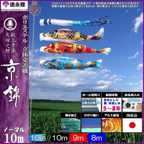 ̂ڂ i 1100 m[}Zbg  10m3C ߐ H 139587058