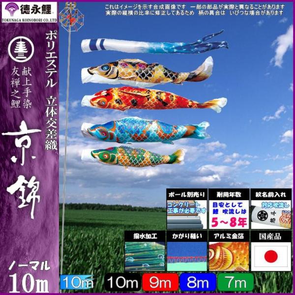 ̂ڂ i 1101 m[}Zbg  10m4C ߐ H 139587059