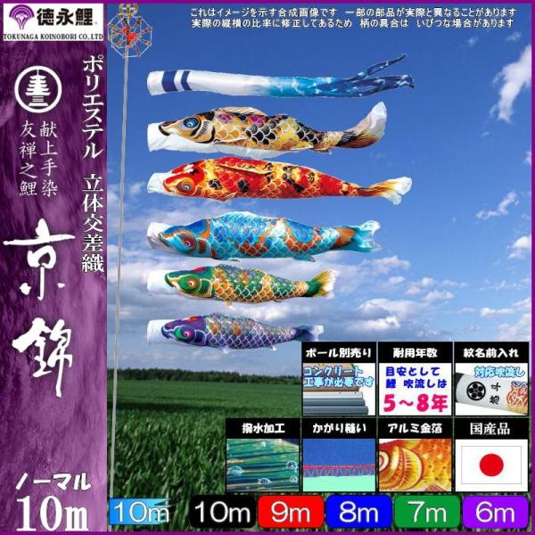 ̂ڂ i 1102 m[}Zbg  10m5C ߐ H 139587060