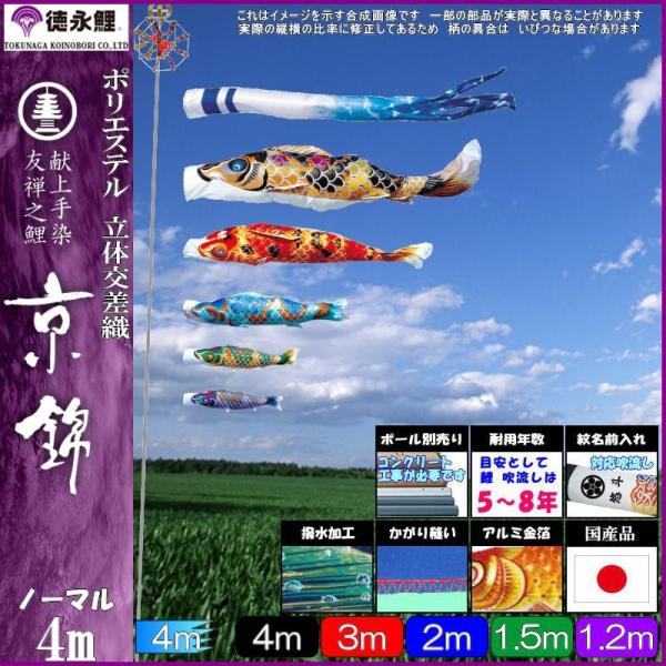 ̂ڂ i 1120 m[}Zbg  4m5C ߐ H 139587078