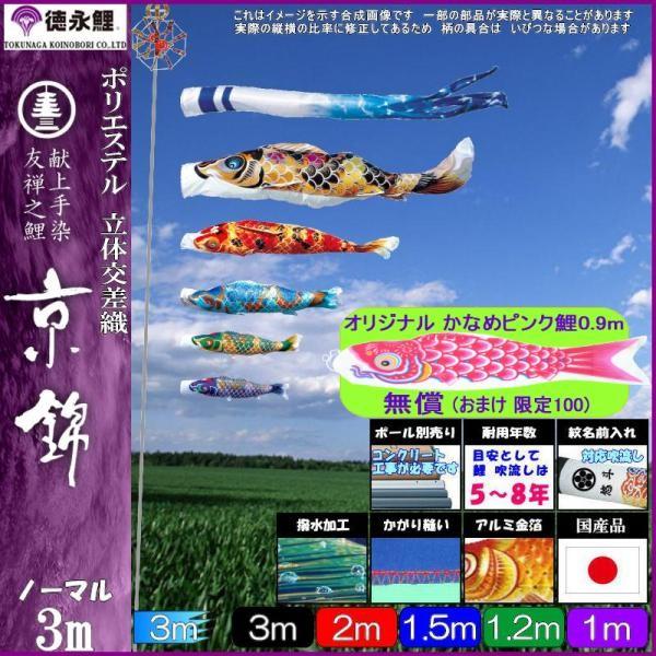 ̂ڂ i 1123 m[}Zbg  3m5C ߐ H 139587081