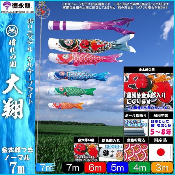 ̂ڂ i 3666 m[}Zbg  7m5C Y Hߐ 139587156