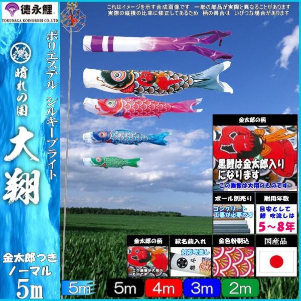 ̂ڂ i 3671 m[}Zbg  5m4C Y Hߐ 139587161