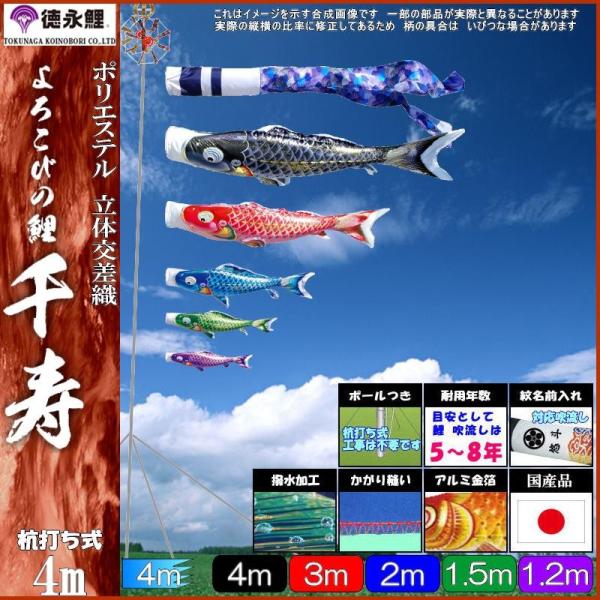 ̂ڂ i 112132 K[fZbg  4m5C  H 139587299