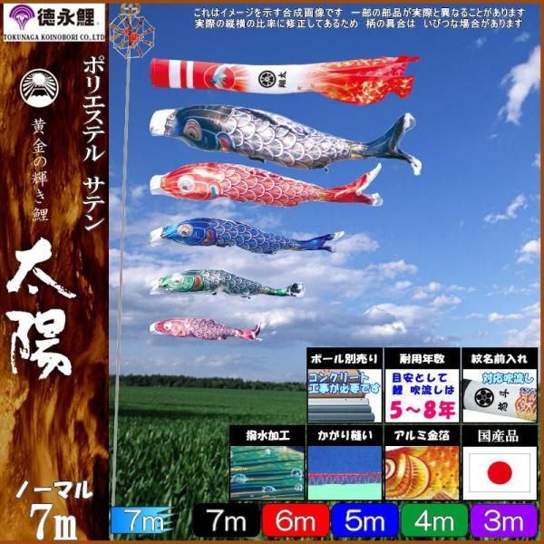 ��̂ڂ� ���i�� 3759 �m�[�}���Z�b�g �^�E���z 7m5�C ���̏o�ߐ����� �������H 139587589