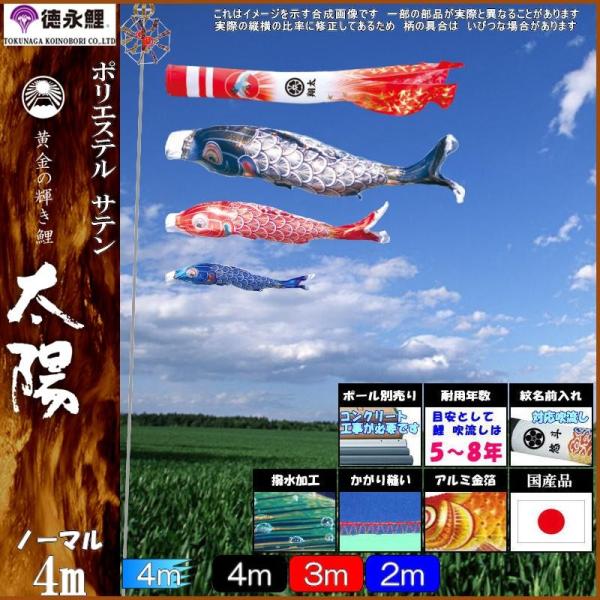 ̂ڂ i 3766 m[}Zbg ^Ez 4m3C ̏oߐ H 139587596