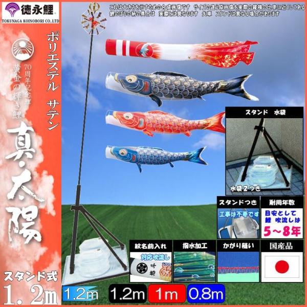 ̂ڂ i 3792 v~Ax_X^hZbg ^Ez 1.2m3C ̏oߐ H 139587714
