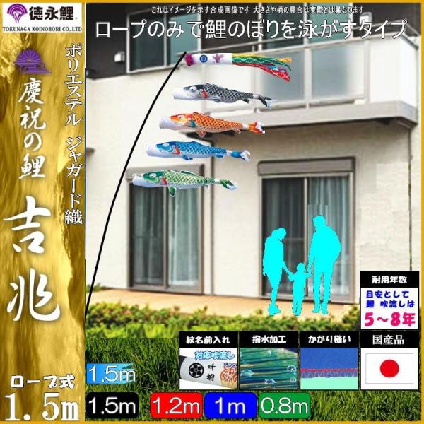 ̂ڂ i 410153 ɂfRZbg g 1.5m4C 򗴐 H 139587727