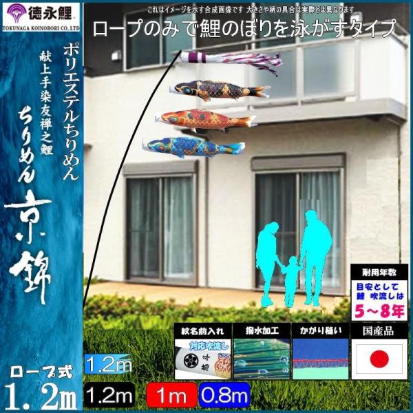 ̂ڂ i 410163 ɂfRZbg ߂񋞋 1.2m3C P H 139587734