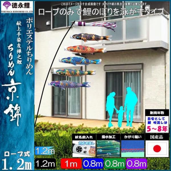 ̂ڂ i 410165 ɂfRZbg ߂񋞋 1.2m5C P H 139587736