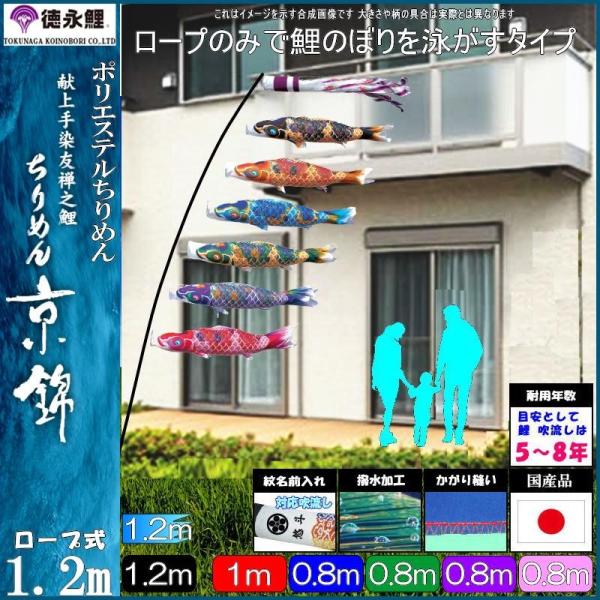 ̂ڂ i 410166 ɂfRZbg ߂񋞋 1.2m6C P H 139587737