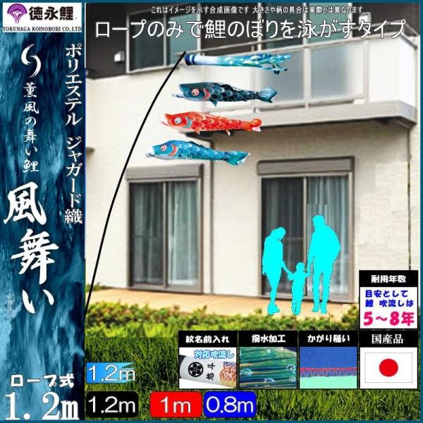 ̂ڂ i 410173 ɂfRZbg  1.2m3C  H 139587740
