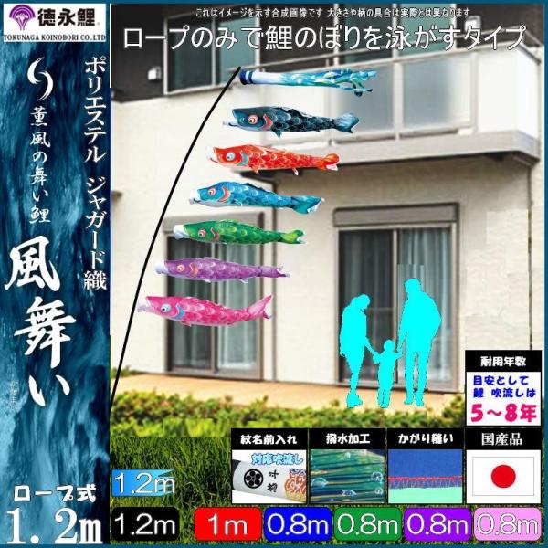 ̂ڂ i 410176 ɂfRZbg  1.2m6C  H 139587743