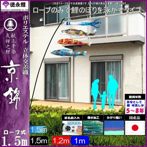 ̂ڂ i 410181 ɂfRZbg  1.5m3C ߐ H 139587744