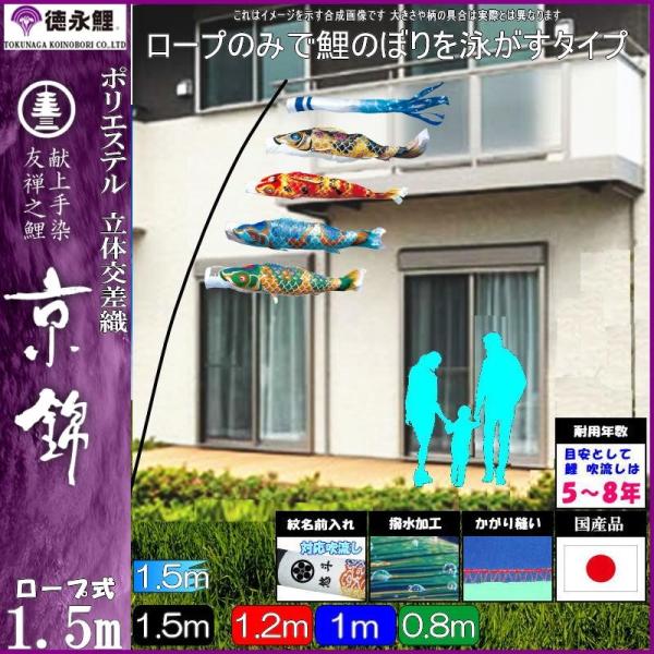 ̂ڂ i 410182 ɂfRZbg  1.5m4C ߐ H 139587745