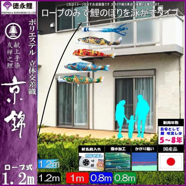 ̂ڂ i 410184 ɂfRZbg  1.2m4C ߐ H 139587747