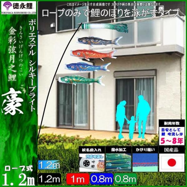 ̂ڂ i 410224 ɂfRZbg  1.2m4C ̊ې H 139587770