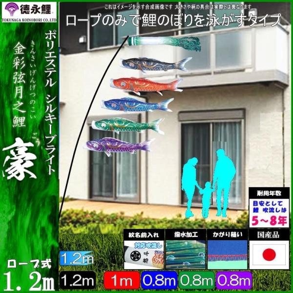 ̂ڂ i 410225 ɂfRZbg  1.2m5C ̊ې H 139587771