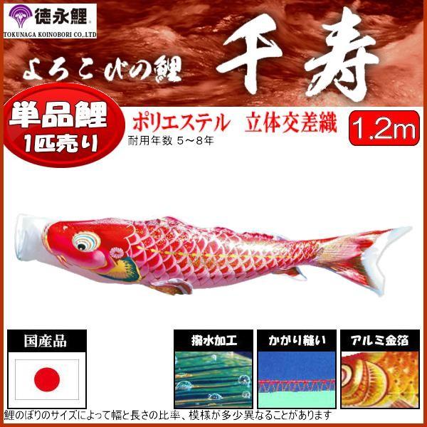 ̂ڂPi i  Ԍ PDQ 139594231