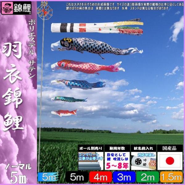 ̂ڂ ь HNN0055 m[}Zbg Hߋь 5m5C Q璹 139600100