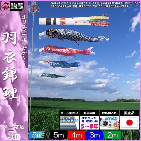 ̂ڂ ь HNN0054 m[}Zbg Hߋь 5m4C Q璹 139600101