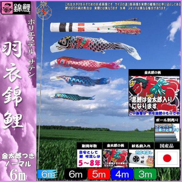 ̂ڂ ь HNNK064 m[}Zbg Hߋь 6m4C Y Q璹 139600114