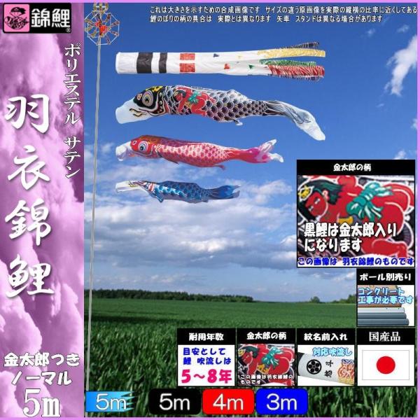 ̂ڂ ь HNNK053 m[}Zbg Hߋь 5m3C Y Q璹 139600118