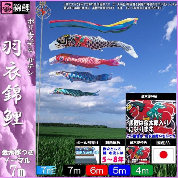 ̂ڂ ь HNGK074 m[}Zbg Hߋь 7m4C Y ܐF 139600140