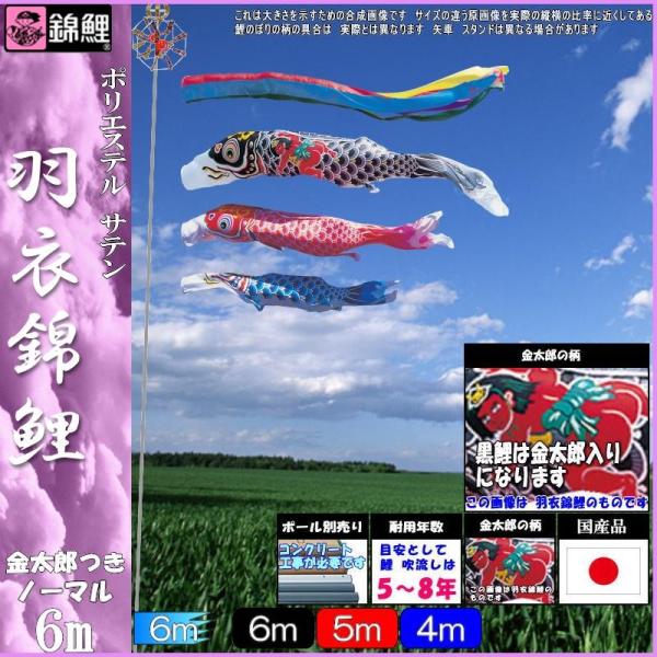 ̂ڂ ь HNGK063 m[}Zbg Hߋь 6m3C Y ܐF 139600144